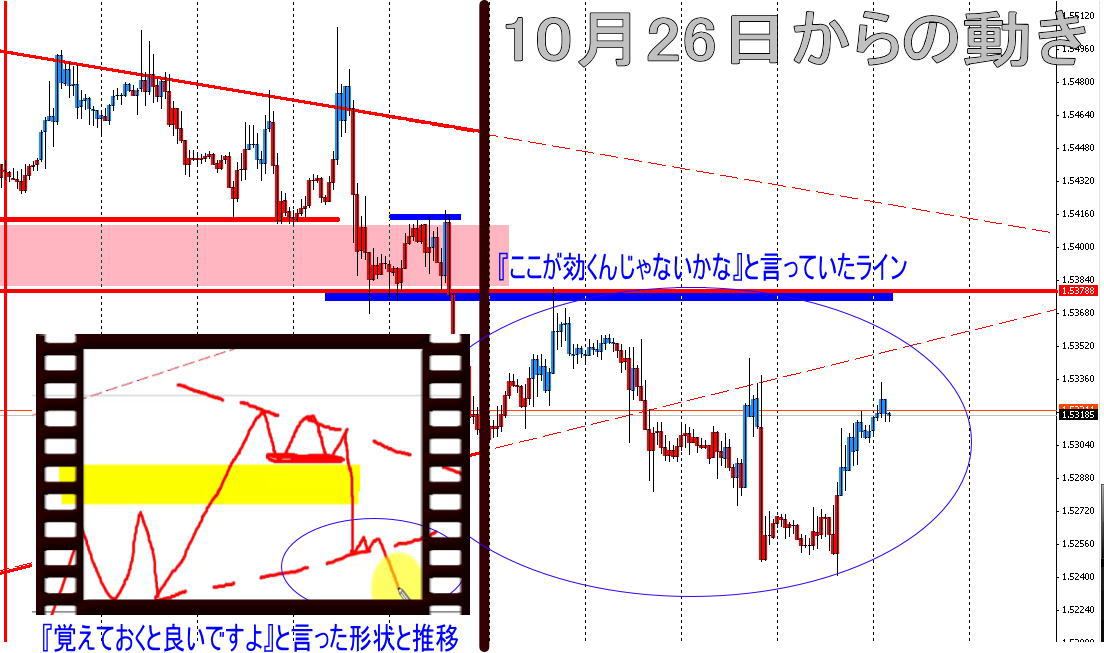 GBPimage